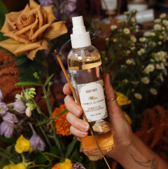 Fragrant Body Mist 8oz Spiritual Meditations